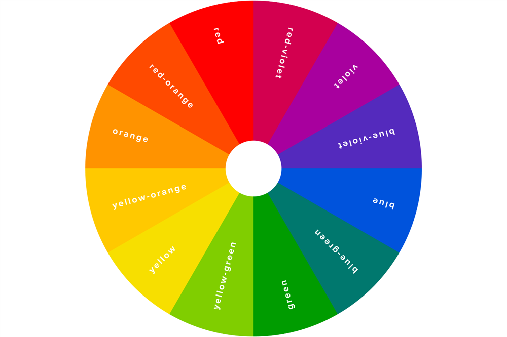 A color wheel